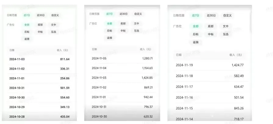 图片[9]-【松创】公众号托管计划-流量主分成计划，每天只需发布文章，单日稳定变现300+-松创团队