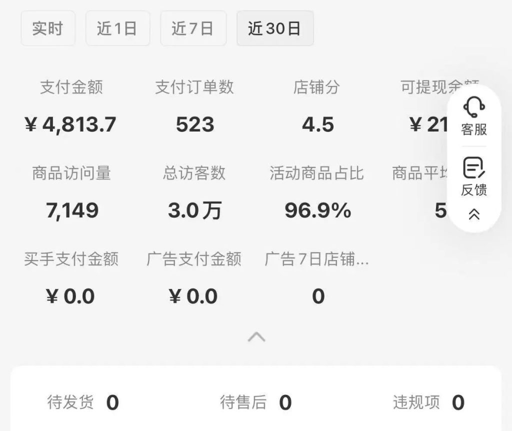 图片[9]-AI小红书SEO虚拟电商，单店月入5000+以上！-松创团队