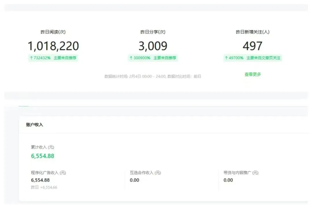 图片[8]-【松创】公众号托管计划-流量主分成计划，每天只需发布文章，单日稳定变现300+-松创团队