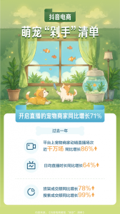 【松创】宠物用品私域+电商双玩法，长期稳定，单号无脑操作月入5位数-松创团队